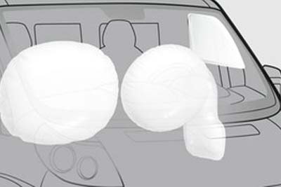 Citroen Vans Relay - Standard Safety Measures